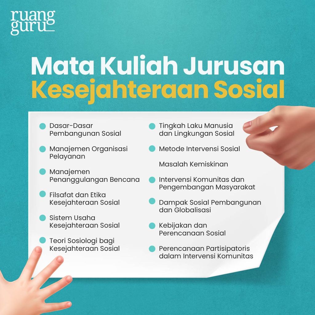 Jurusan Ilmu Kesejahteraan Sosial: Dunia Kuliah & Prospek Kerjanya